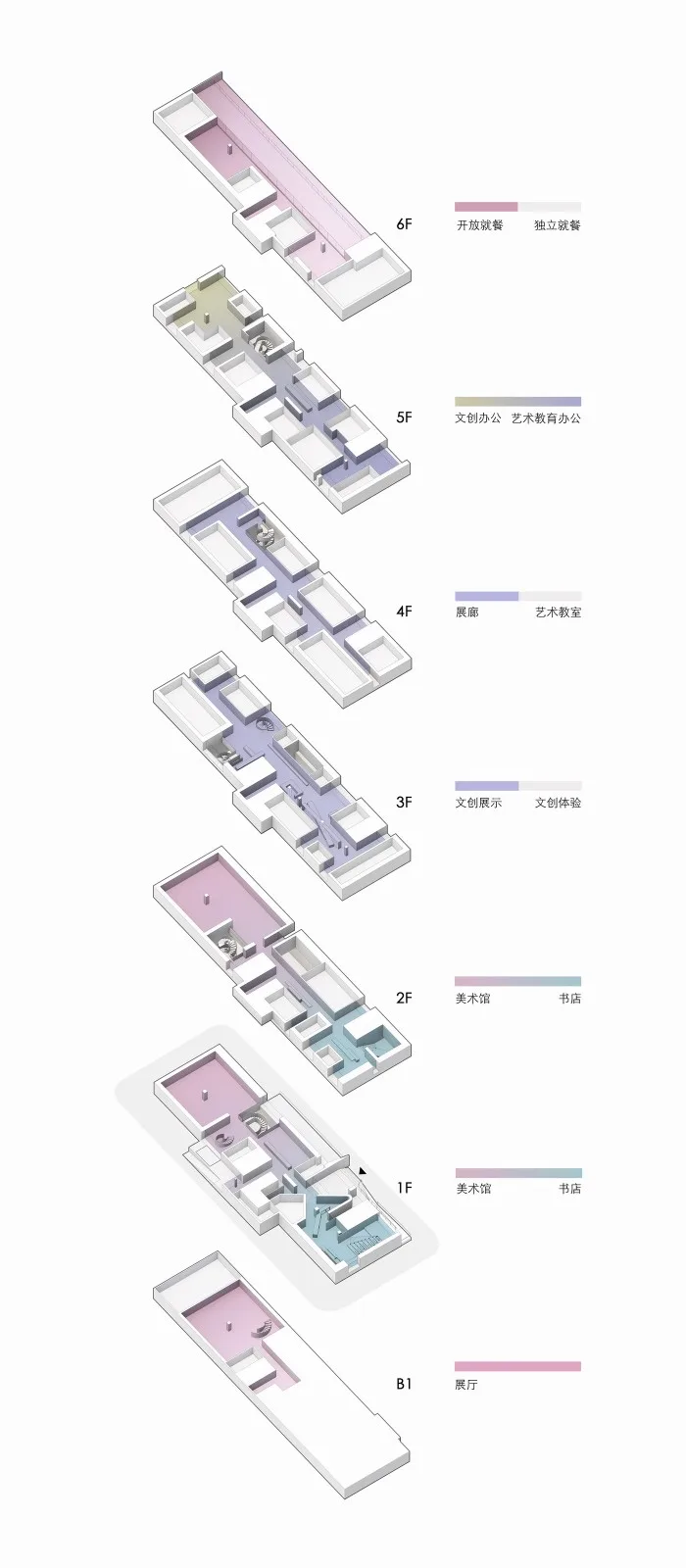 BIM Architecture | Minghu 100 Art and Culture Center/TAOA Tao Lei Architecture