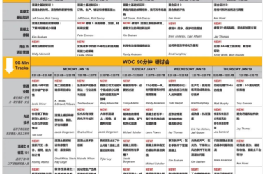 The 49th WOC 2023 Successfully Advances the Global Concrete Masonry Industry-BIM WORLD