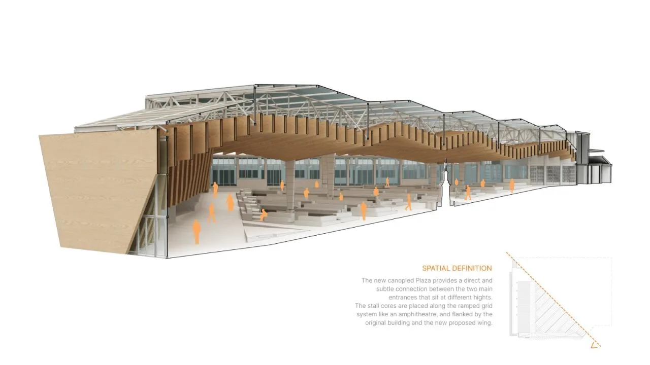 BIM Architecture | Braga Municipal Market/APTO Architecture