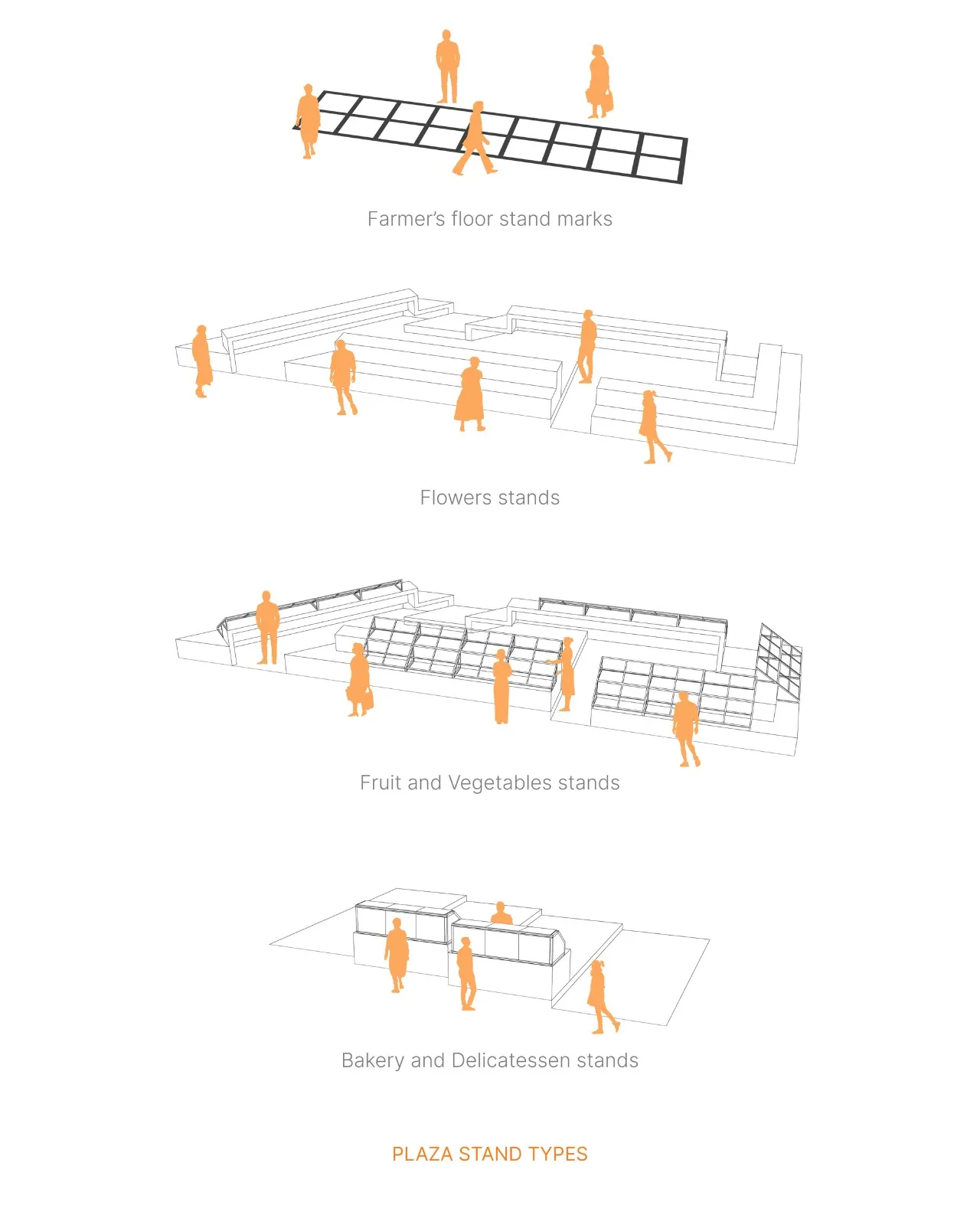 BIM Architecture | Braga Municipal Market/APTO Architecture
