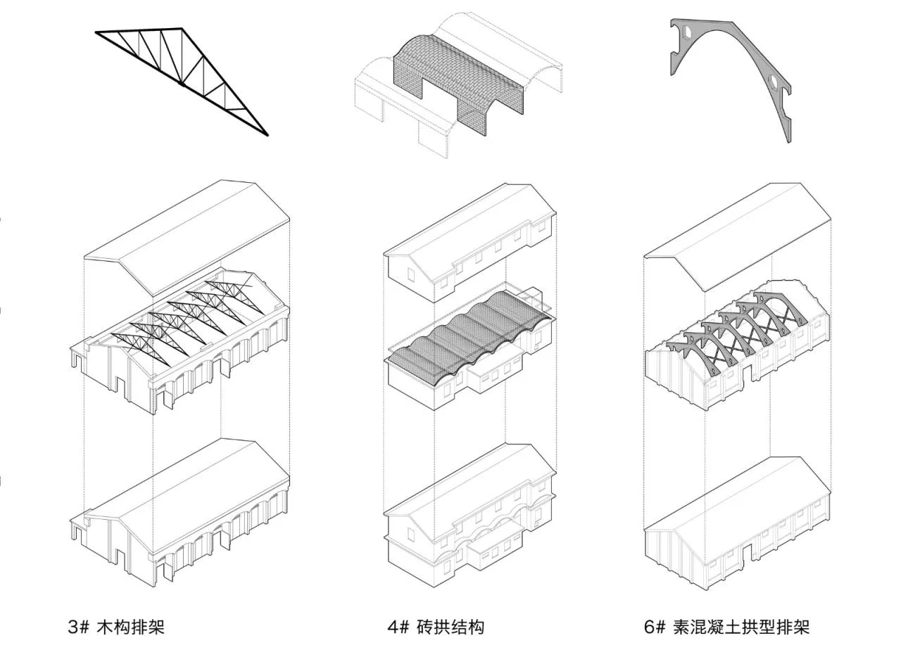 BIM Architecture | Yangtze River Delta Integration Demonstration Zone: Dingzha Water Town SOHO Smart Granary