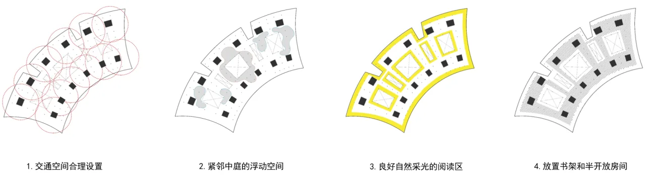 BIM Architecture | Bid Candidate: Wuhan Library New Building: Stacked Books into a Pavilion · Chu Feng Jiang Yun/Weisiping Architectural Design