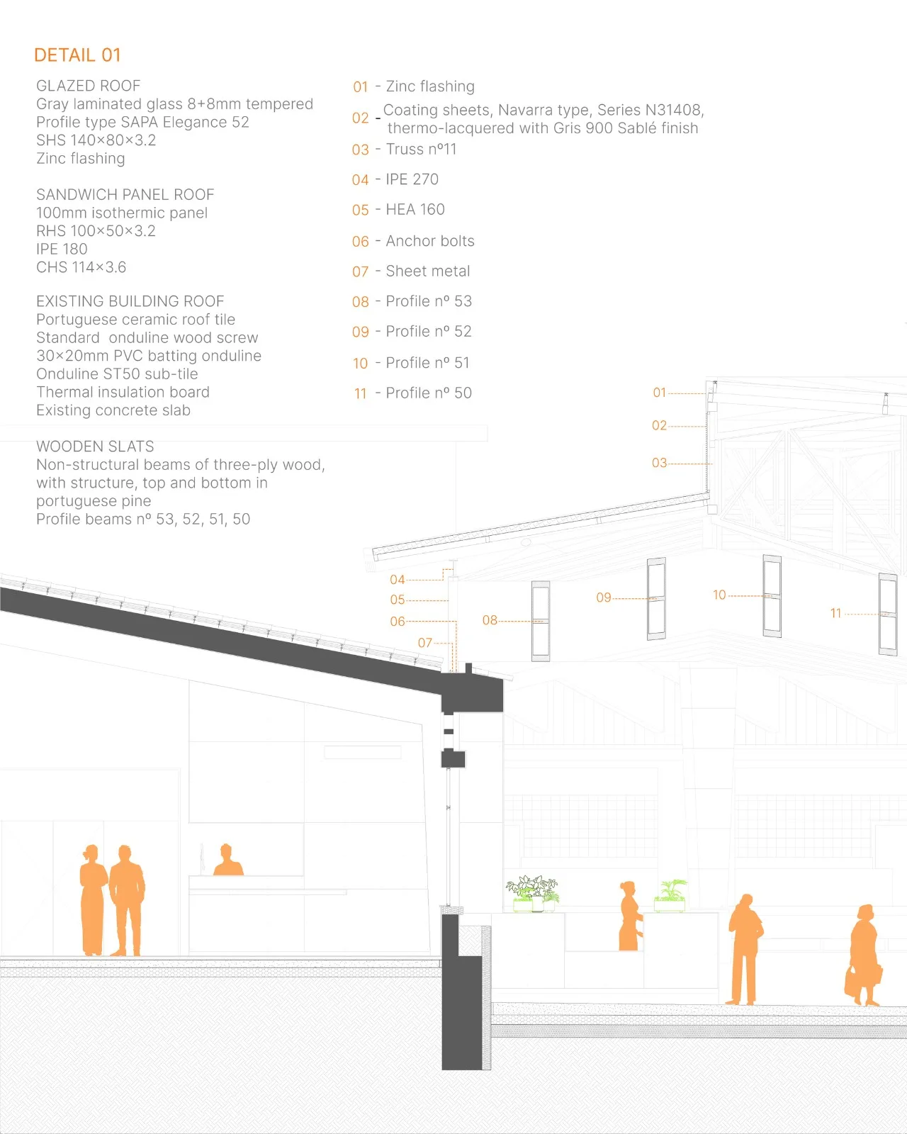 BIM Architecture | Braga Municipal Market/APTO Architecture