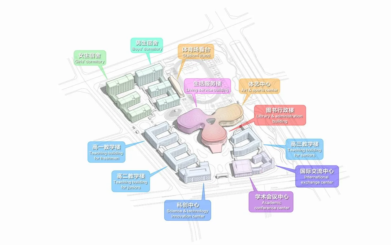 BIM Architecture | Meeting the Stars in the Sea of Yao - Hefei Yizhongdong Campus/Zhejiang University Architectural Design and Research Institute