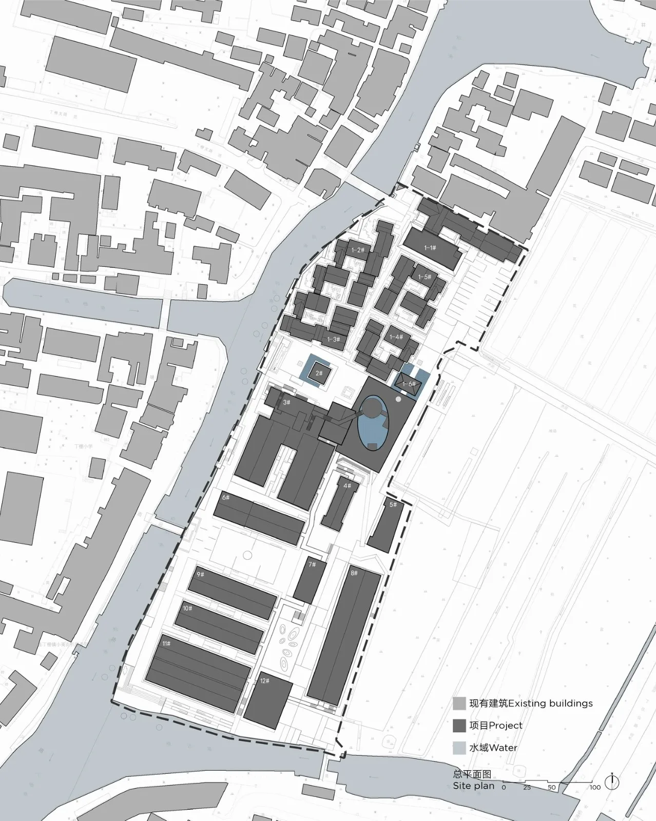Overall planning plan