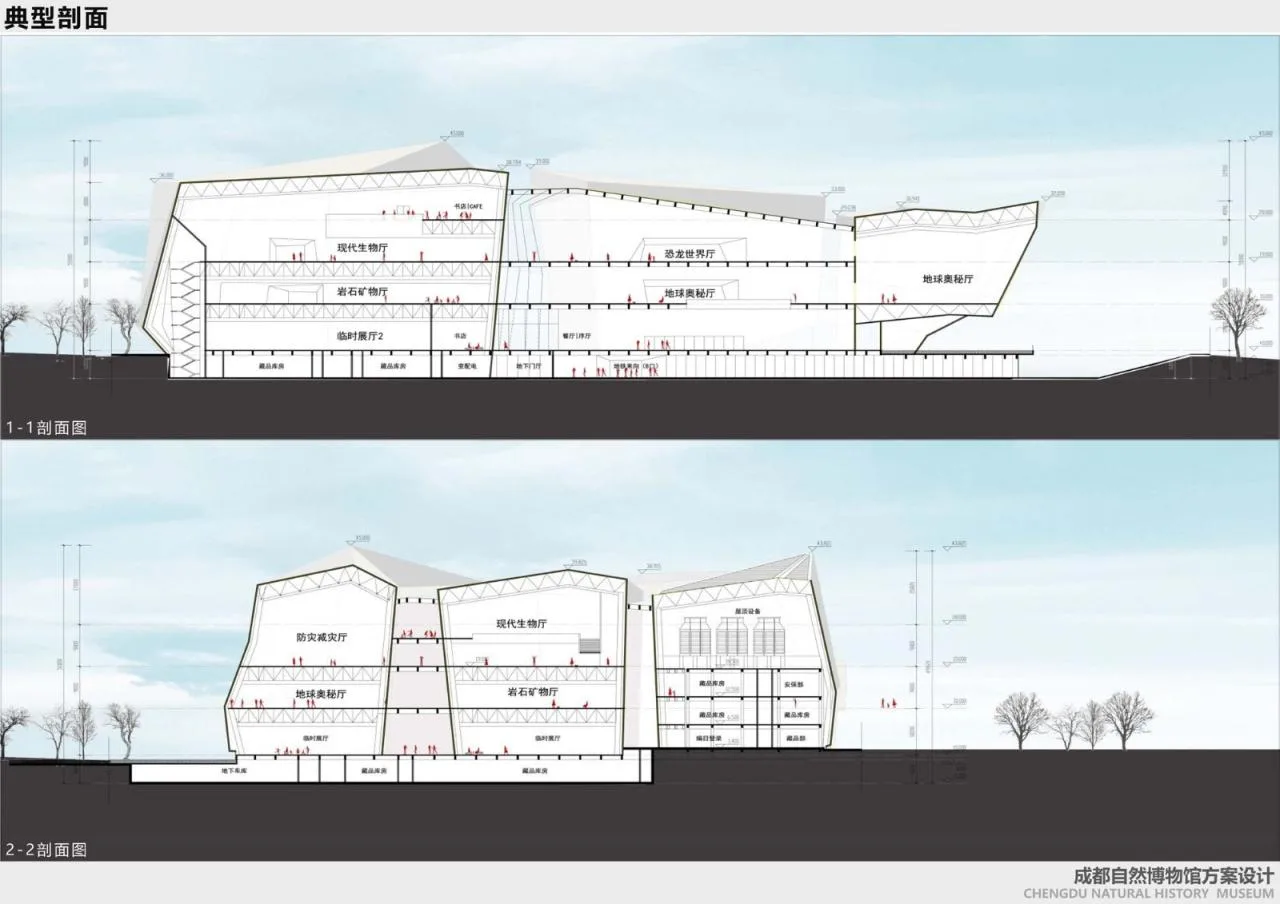 BIM Architecture | Chengdu Natural History Museum/Pelli Clarke& Partners+China Southwest Architectural Design and Research Institute