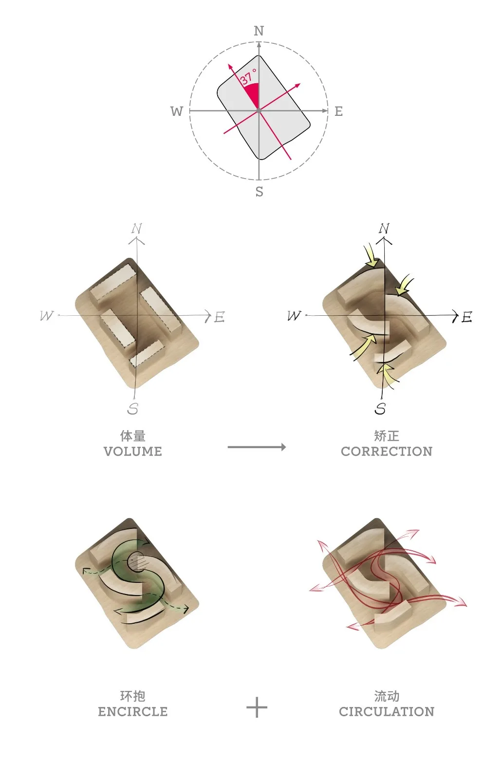 BIM architecture | Turning the tide: Hangzhou East Station Garden International/Goa Elephant Design