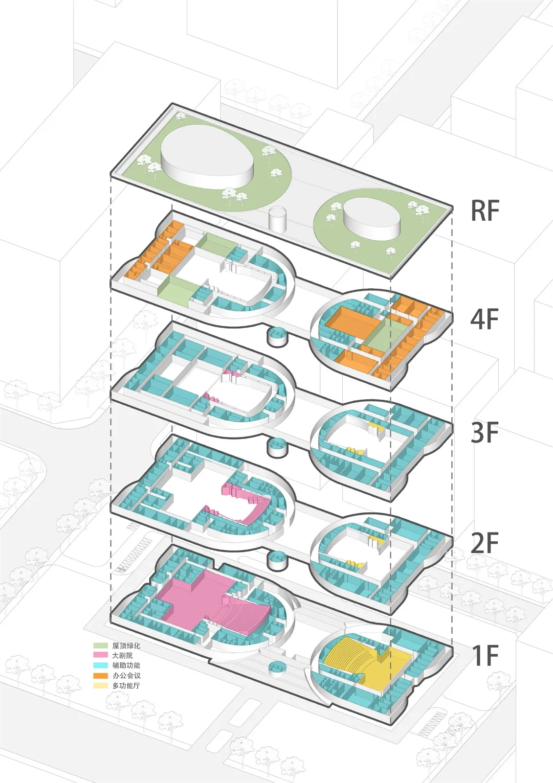 BIM Architecture | Feidong County Grand Theater Cultural Center/Shanghai Huadu Architectural Planning and Design Co., Ltd