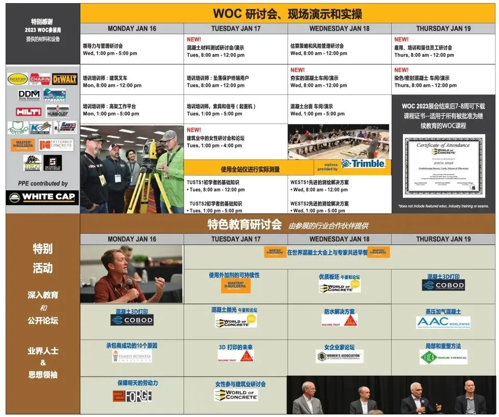 The 49th WOC 2023 was successfully held, promoting the vigorous development of the global concrete masonry industry!