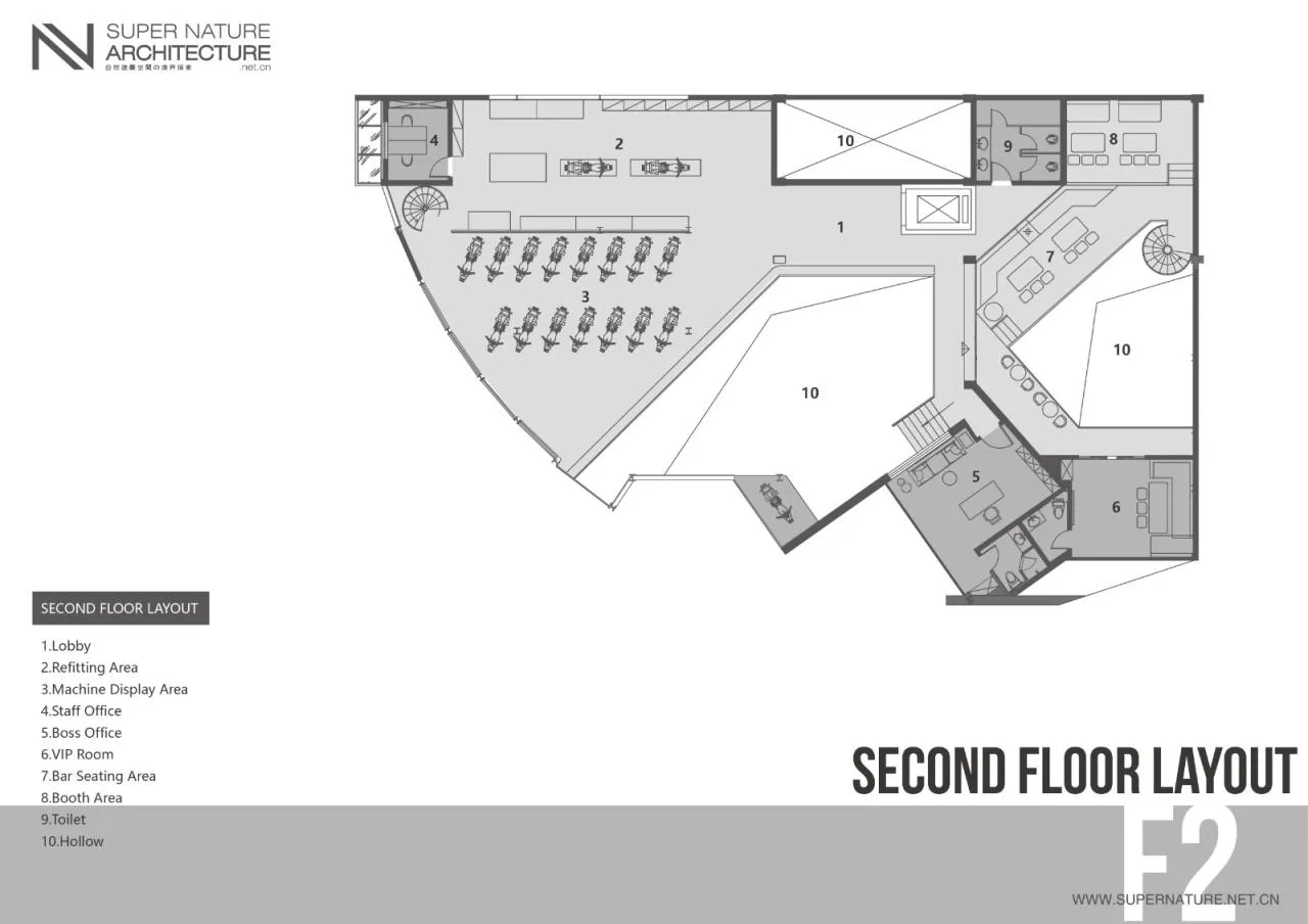 BIM Architecture | Poetics of Machines and Metaphors: Shunde EW Locomotive Exhibition Hall/SN-A Transcendent Architecture