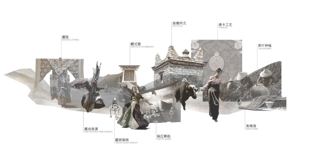 BIM Architecture | Hidden Watchtower Stone Charm: Architectural Design/Non professional Architecture of Molo Village Cultural Complex in Danba County, Garze Prefecture, Sichuan Province