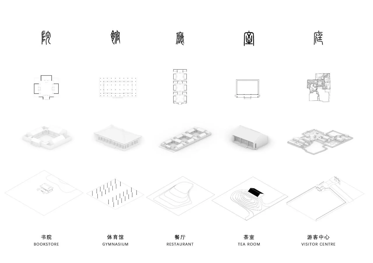 BIM Architecture | Zhuxi Jiajing/Production Architecture