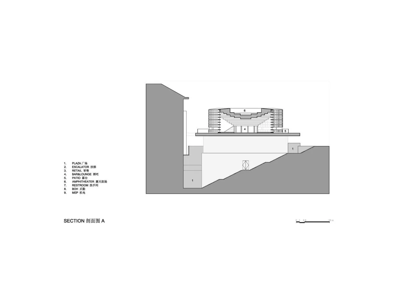 BIM Architecture | Qujiang Art Museum Expansion/Ruen Design Research Laboratory