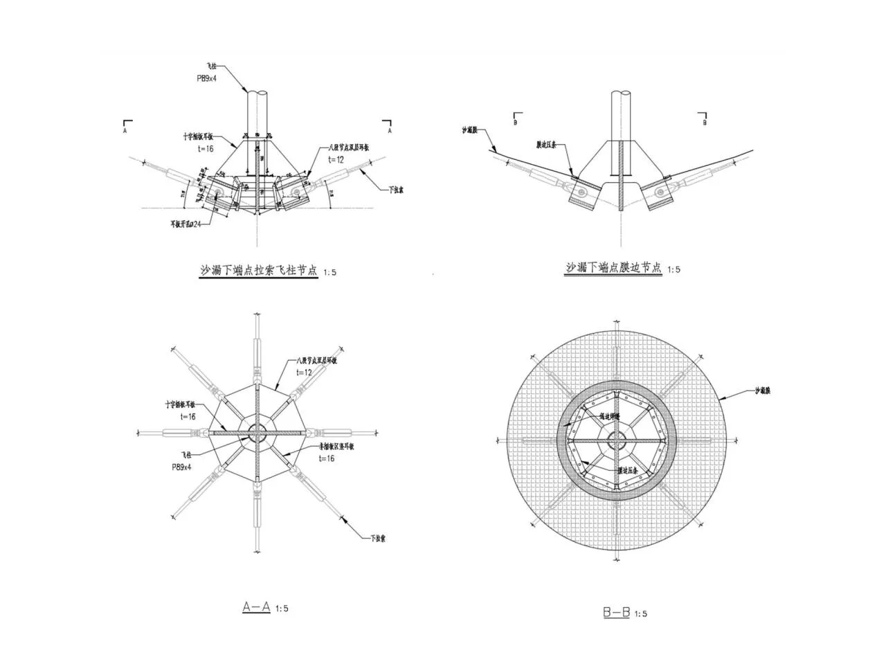 BIM Architecture | Hourglass at the Moment/Beijing Institute of Architectural Design and Research