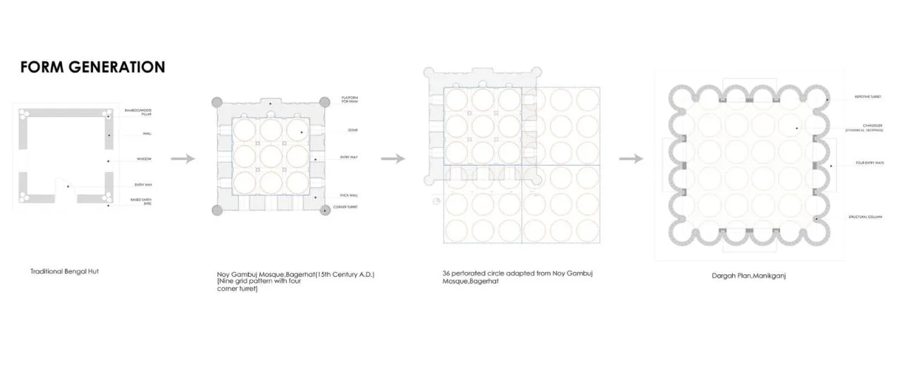 BIM Architecture | Mausoleum Memorial Hall, Concrete Cylinder 'Dripping'/Sthapotik