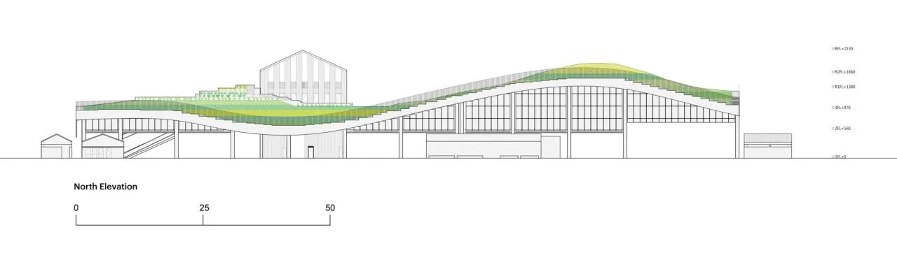 BIM Architecture | Tainan Market/MVRDV