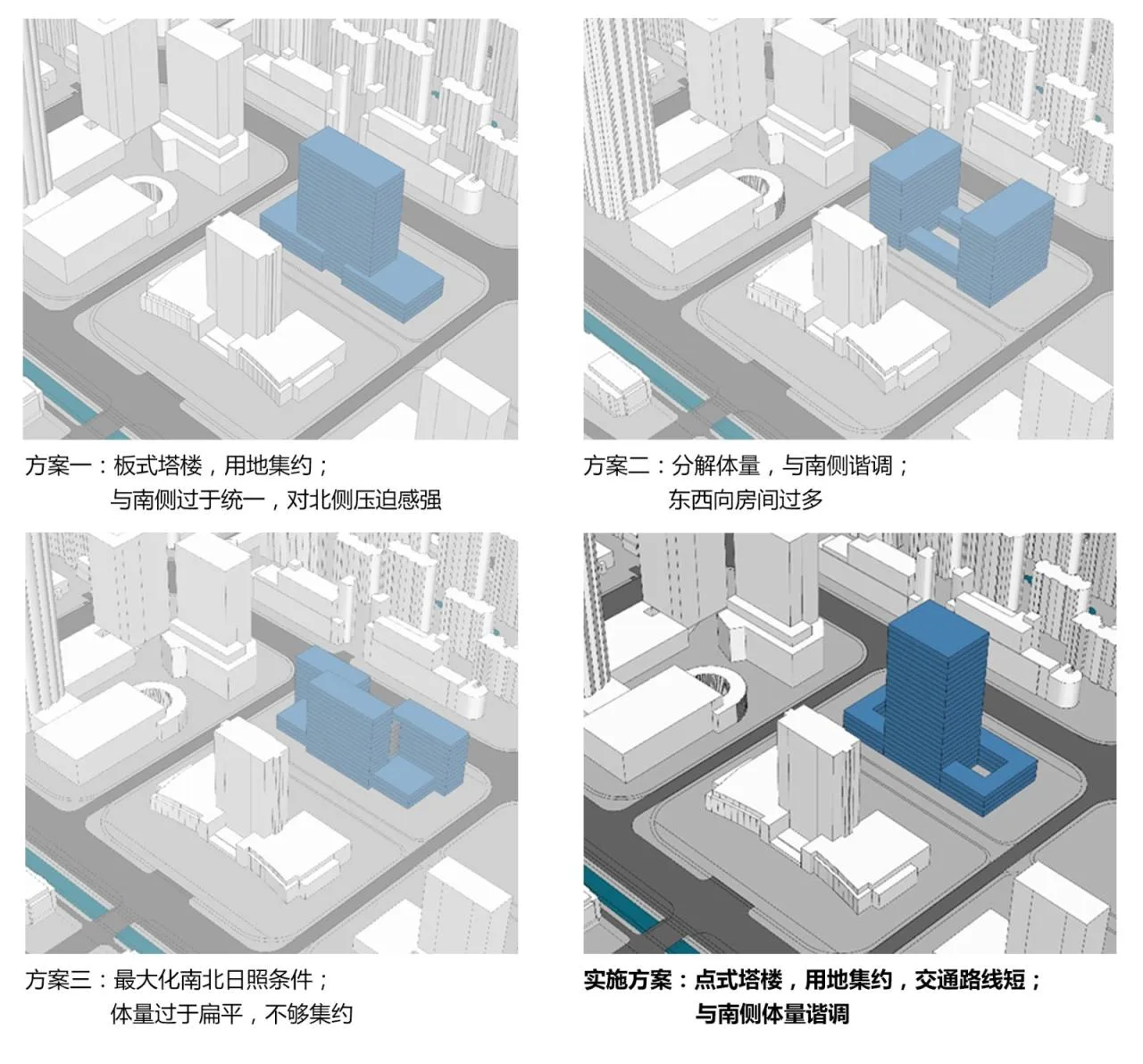 BIM Architecture | Longcheng Axis Colorful Chapter · Longjin Building/Jianhe Architecture