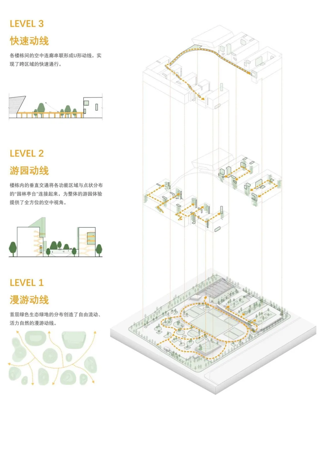 BIM Architecture | NanHai Guicheng Jingui High School/Vertical Beam Society