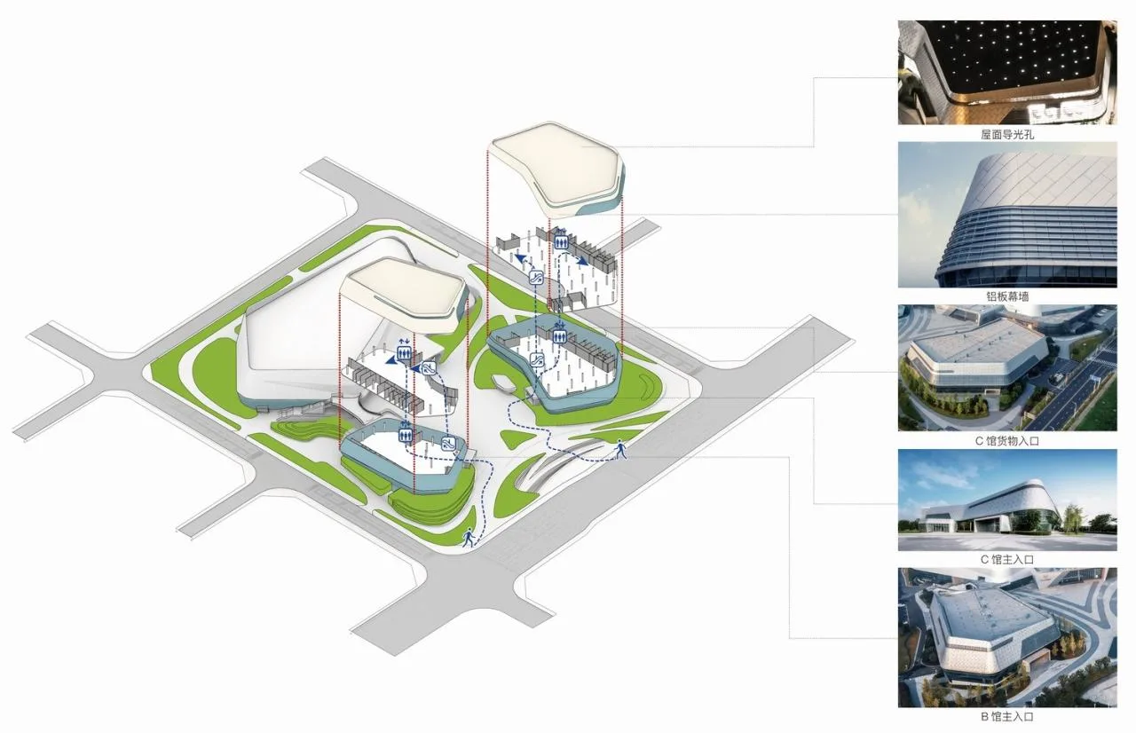 BIM Architecture | Free Dynamic Technology: Discussion on Integrated Design of Zhuzhou Auto Expo Park Trading Center/Luo Jin Studio