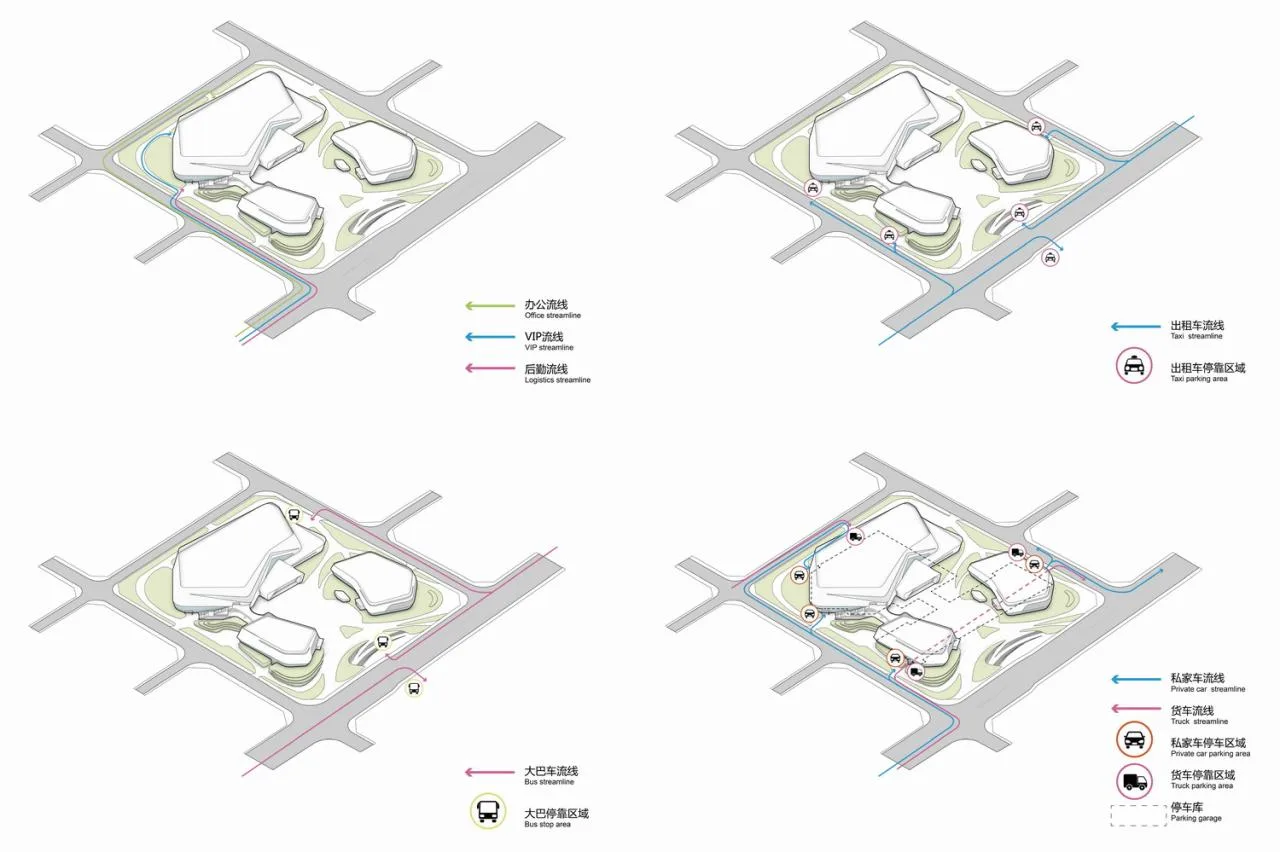 BIM Architecture | Free Dynamic Technology: Discussion on Integrated Design of Zhuzhou Auto Expo Park Trading Center/Luo Jin Studio