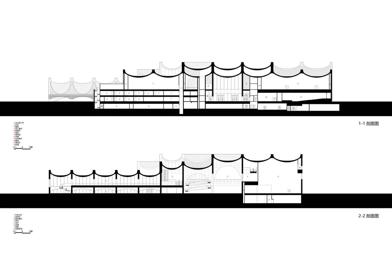 BIM Architecture | Sui and Tang Grand Canal Cultural Museum/Tongji Ruoben Architecture Studio