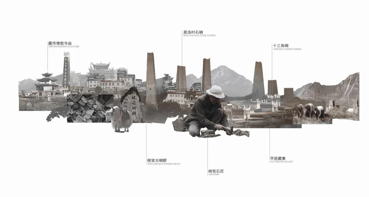 BIM Architecture | Hidden Watchtower Stone Charm: Architectural Design/Non professional Architecture of Molo Village Cultural Complex in Danba County, Garze Prefecture, Sichuan Province