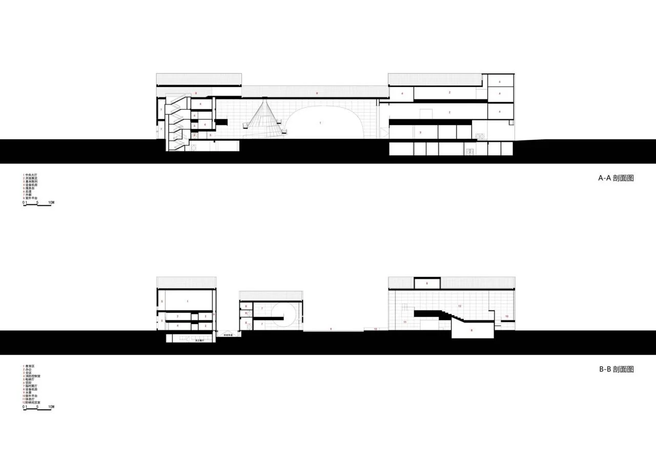 BIM Architecture | Sui and Tang Grand Canal Cultural Museum/Tongji Ruoben Architecture Studio