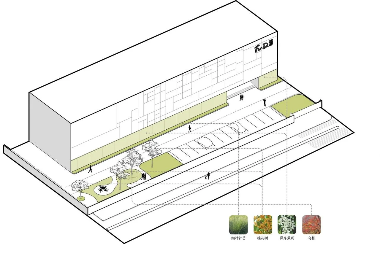 BIM Architecture | Fudi Warehouse Renovation/Say Architects
