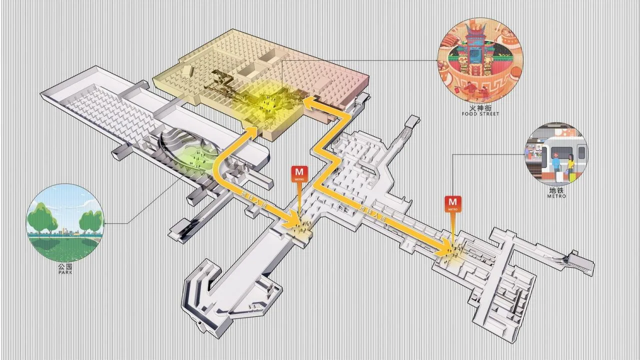 BIM Architecture | Changsha Merchants Meixi Lake Garden City Plan Debuts: [24 Hours · Forest Life Children's Walk] Technology Ecological Aerobic MALL/Sanyi China