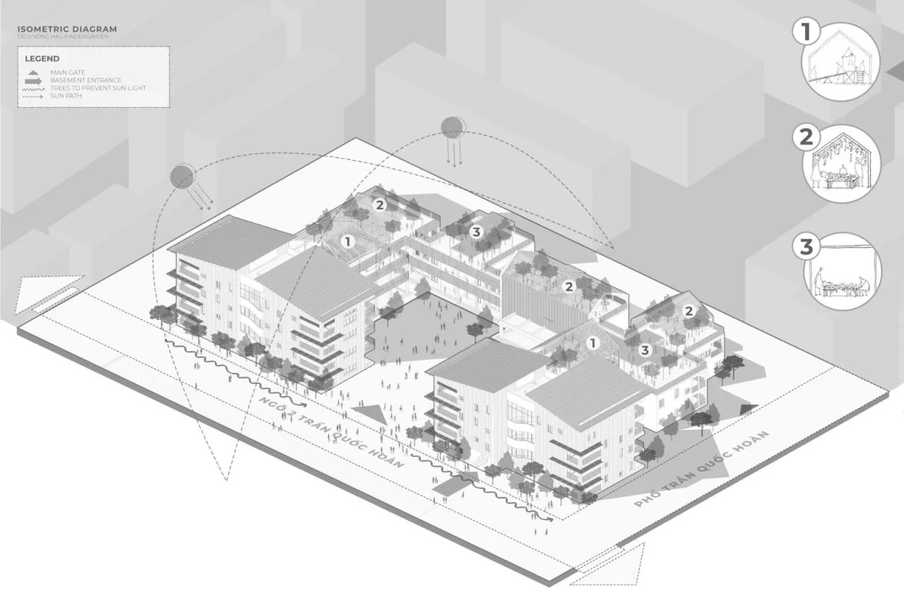 BIM Architecture | Dich Vong Hau Kindergarten/Sunjin Vietnam Joinventure Company
