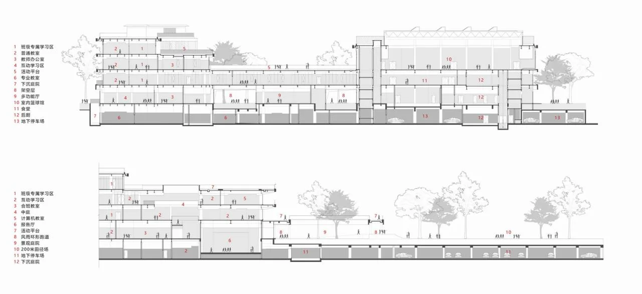 BIM Architecture | Dialogue with Childlike Hearts, Natural Paradise: Hangzhou Jiangnan Experimental School Education Group Jianghui Primary School/Zhejiang University Architectural Design and Research Institute