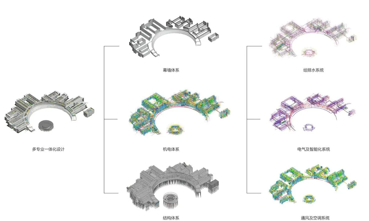 BIM Architecture | West Lake University (Yungu Campus) Phase I/UAD Zhejiang University Design+HENN Haiyin Architecture