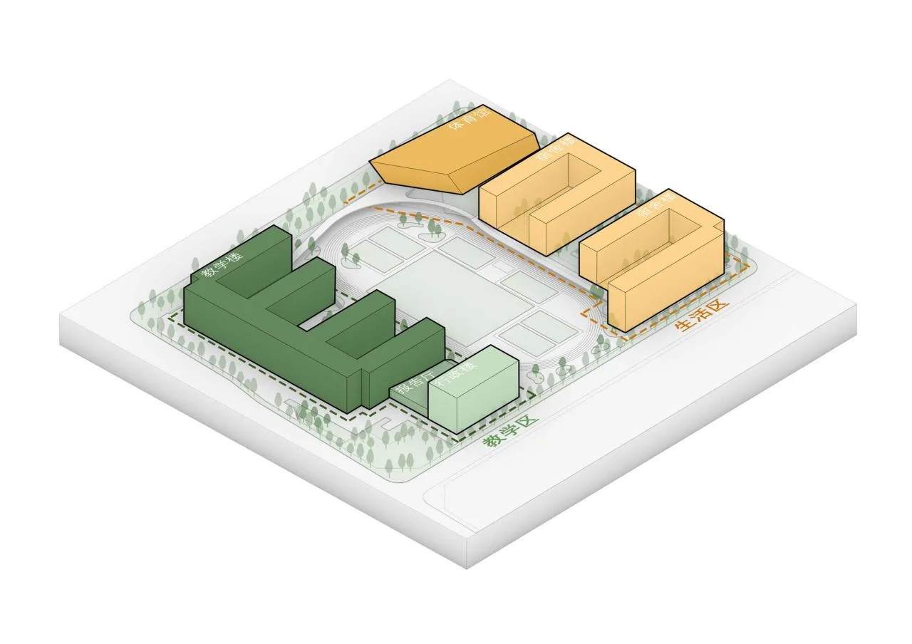 BIM Architecture | NanHai Guicheng Jingui High School/Vertical Beam Society