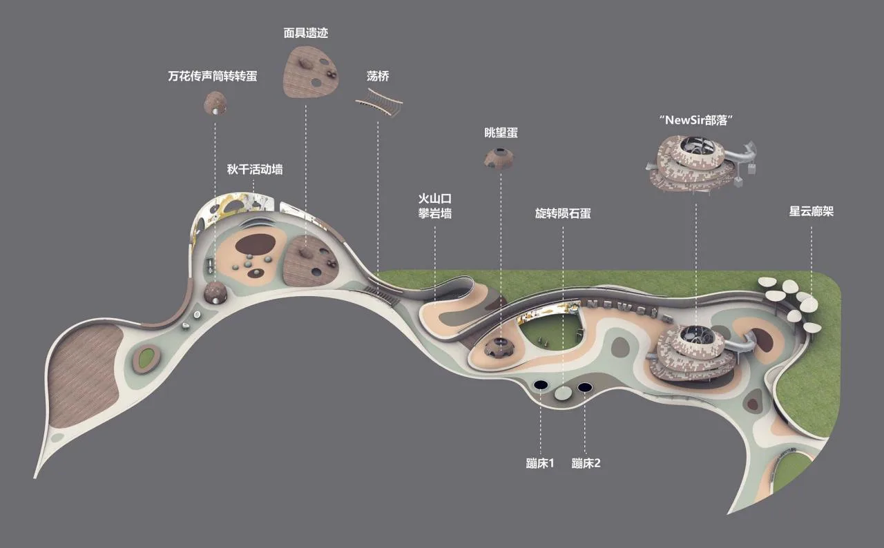 BIM Architecture | Jungle Planet · Children's Space Returning to Nature/Joyful Design