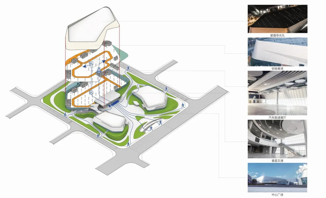 BIM Architecture | Free Dynamic Technology: Discussion on Integrated Design of Zhuzhou Auto Expo Park Trading Center/Luo Jin Studio