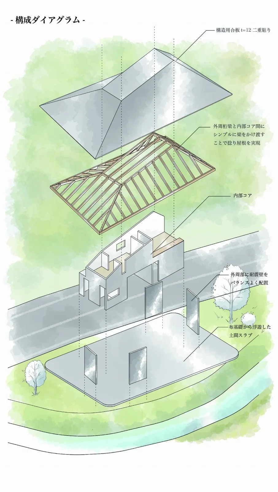 BIM Architecture | Flooring and Roofing in Haiyuan Town/SAI Architecture Studio