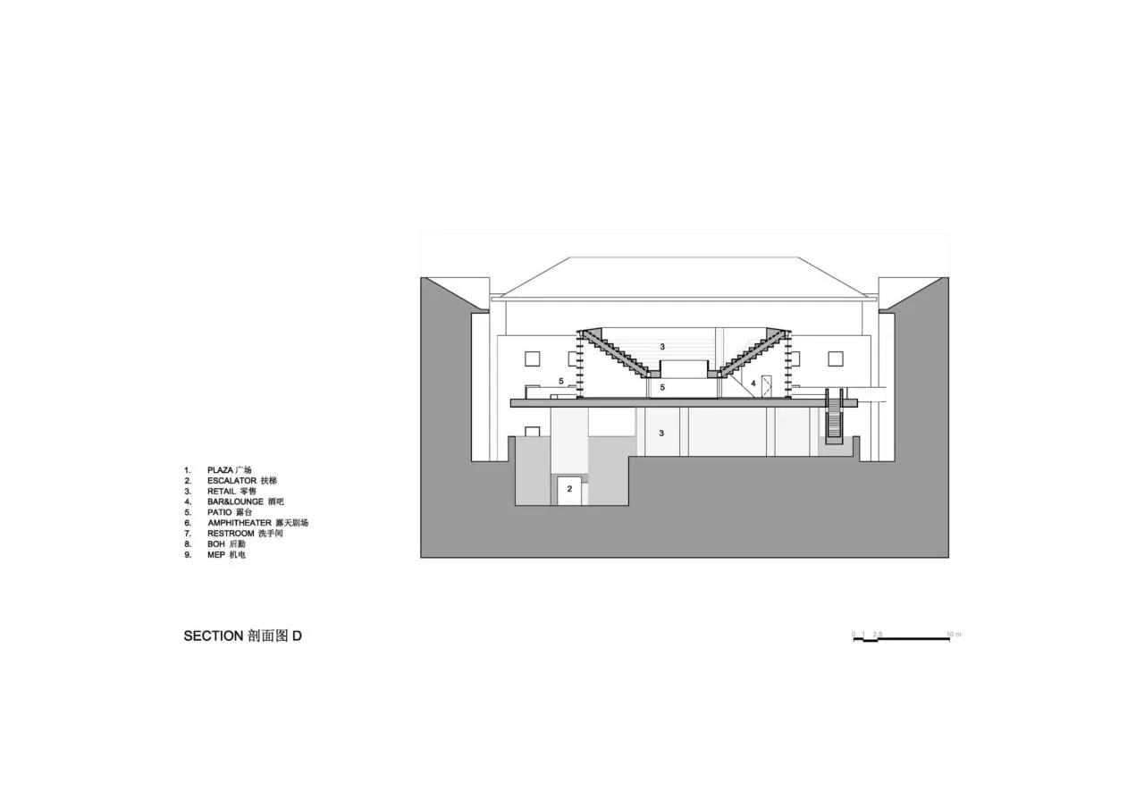 BIM Architecture | Qujiang Art Museum Expansion/Ruen Design Research Laboratory