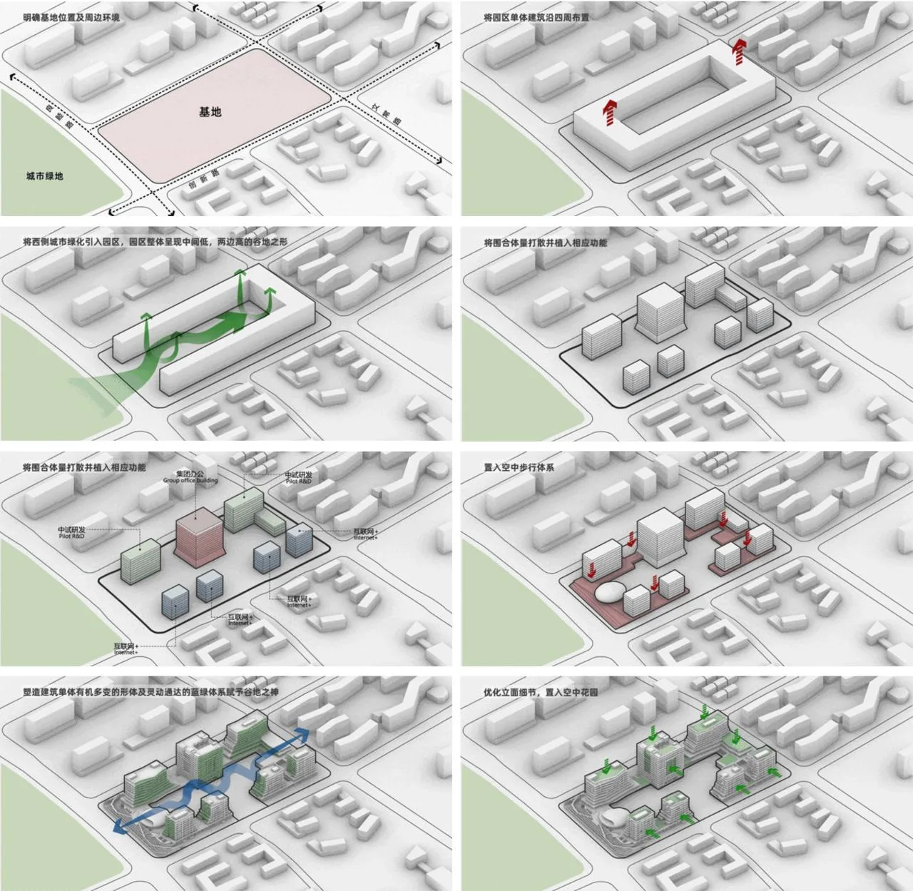 BIM Architecture | Sci Tech Innovation Office: Headquarters of China Electronics Hikvision Group/China United Engineering Co., Ltd