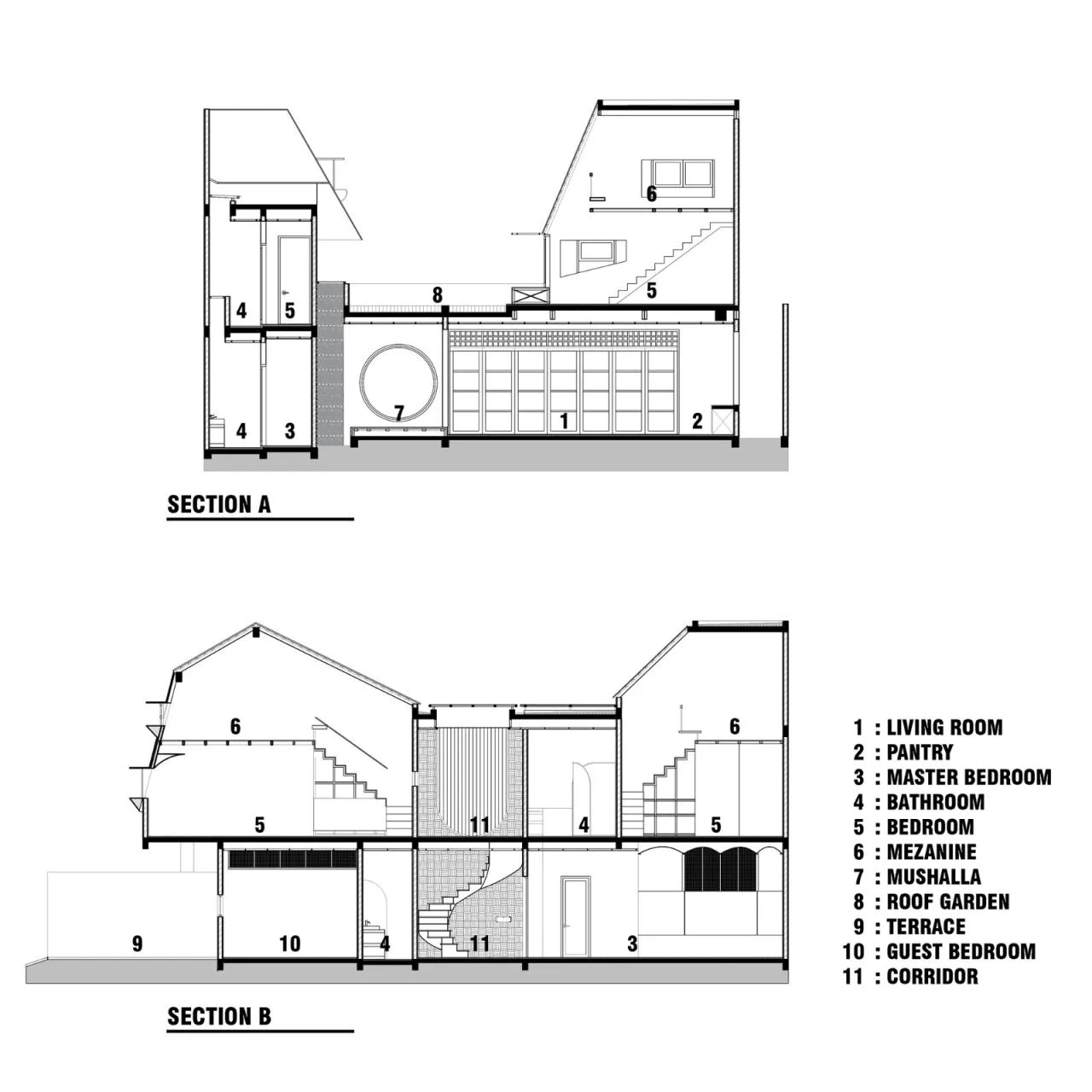 BIM Architecture | Java Rooftop+Rotating Room, Distracted House/Ismail Solehudin Architecture