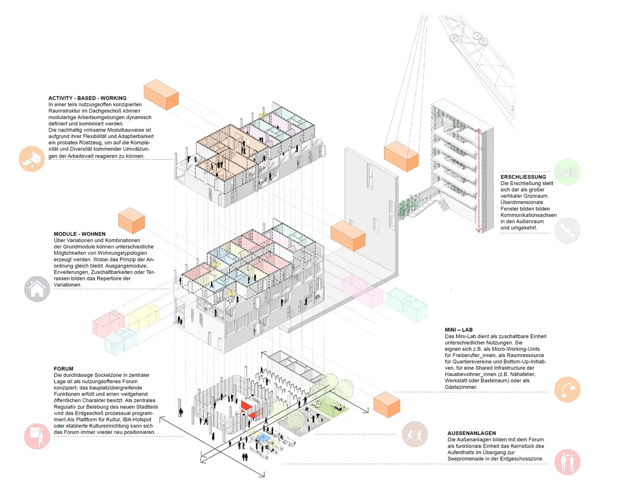 BIM Architecture | Binhu Forum Apartments/Heri& salli