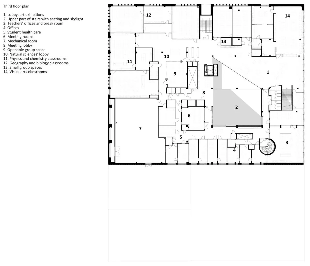 BIM Architecture | Lumit Art High School/Lukkairoinen Architecture Firm