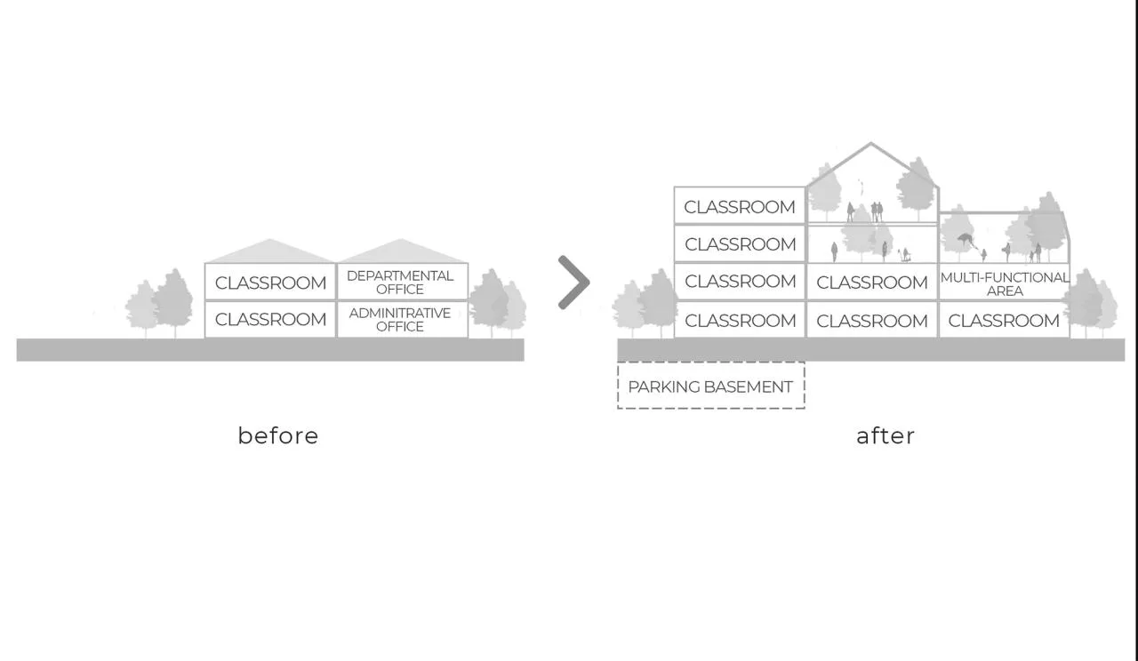 BIM Architecture | Dich Vong Hau Kindergarten/Sunjin Vietnam Joinventure Company