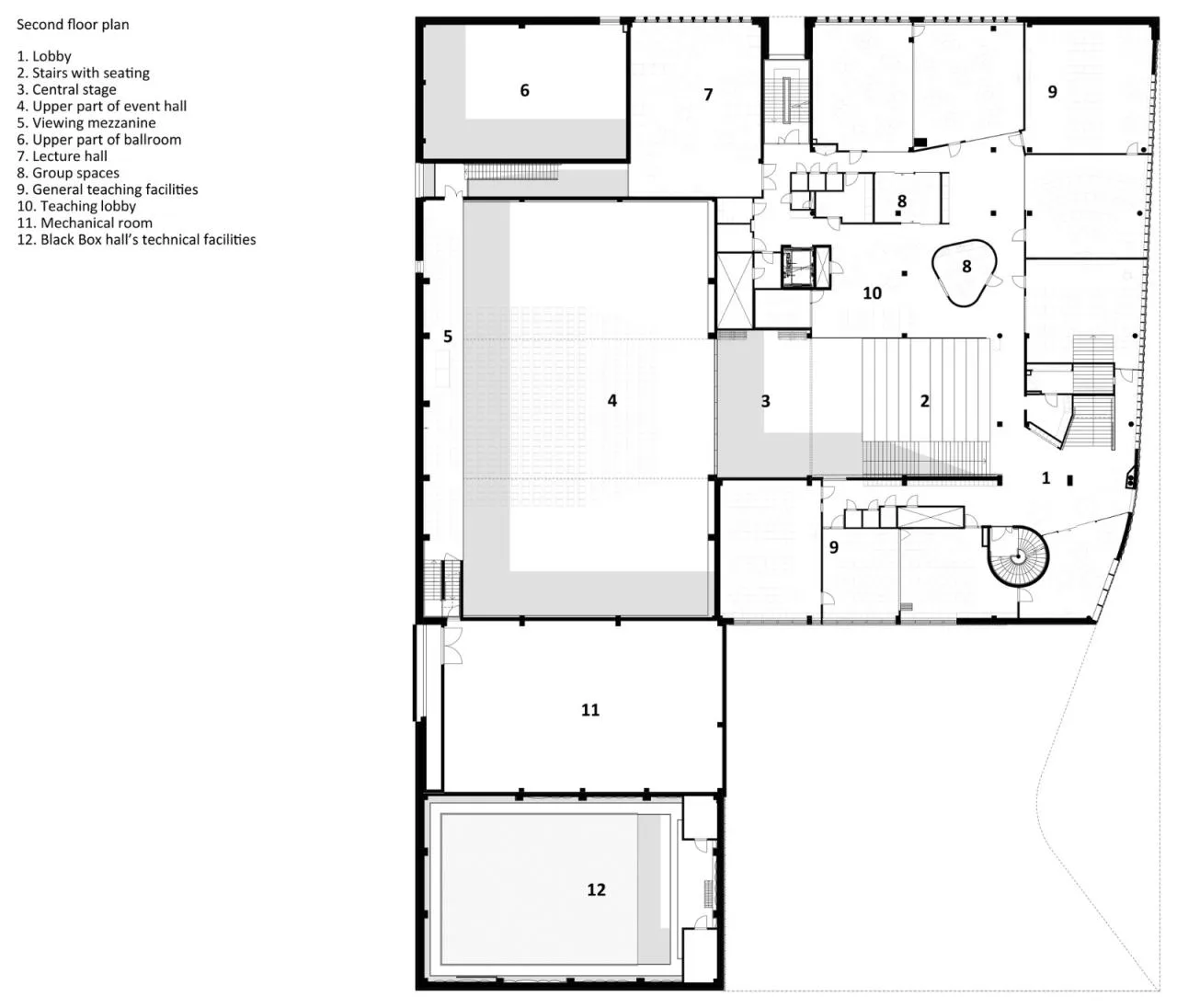 BIM Architecture | Lumit Art High School/Lukkairoinen Architecture Firm