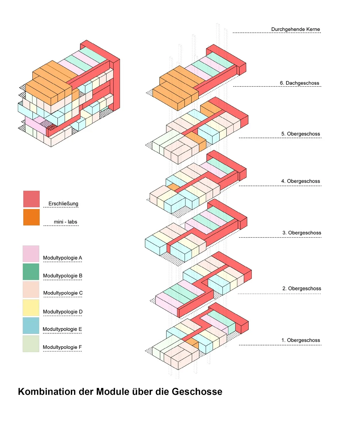BIM Architecture | Binhu Forum Apartments/Heri& salli
