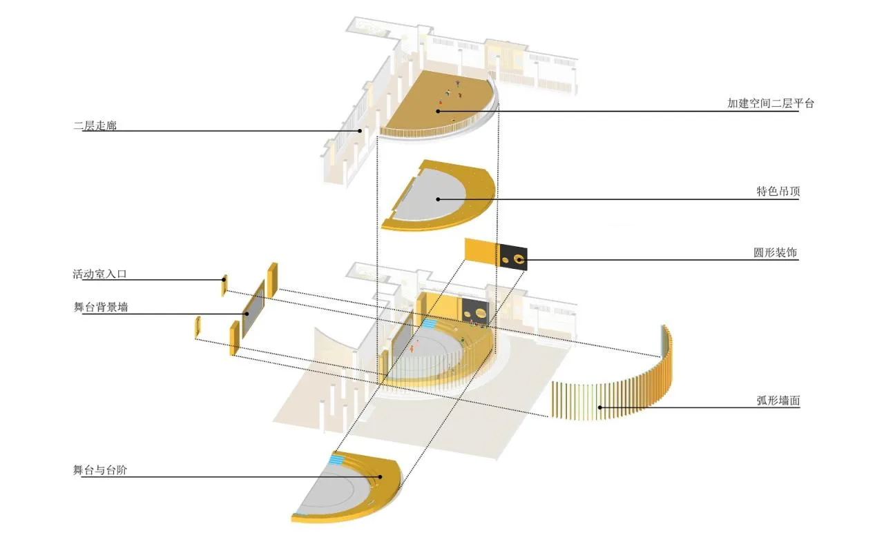 BIM Architecture | Rebirth of the Treasure Box in Campus Renewal: Yuxi Yuepan Rural Kindergarten in Yunnan/Shanghai Sixu Architectural Planning and Design Co., Ltd
