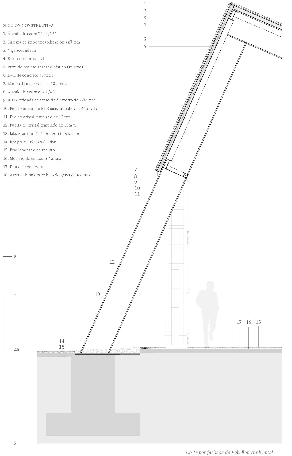 BIM Architecture | Covering the Earth, Chapultepec Environmental and Cultural Center/ERREqERRE Arquitectura y Urbanismo+Taller ID