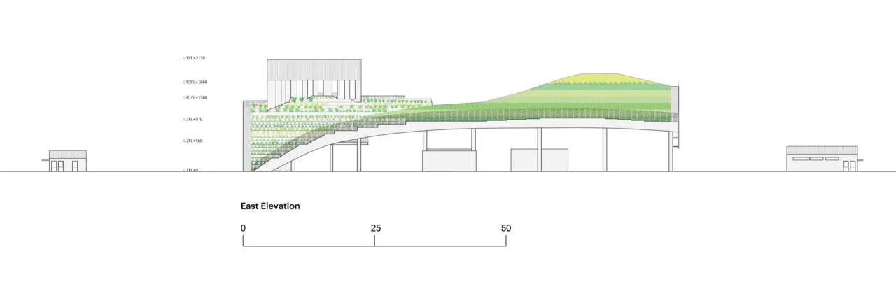 BIM Architecture | Tainan Market/MVRDV