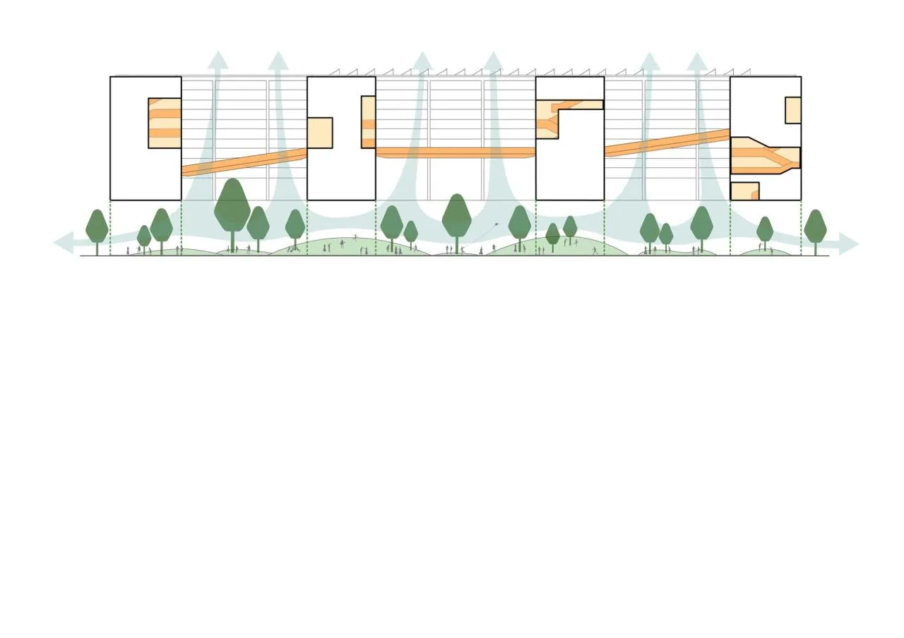 BIM Architecture | NanHai Guicheng Jingui High School/Vertical Beam Society