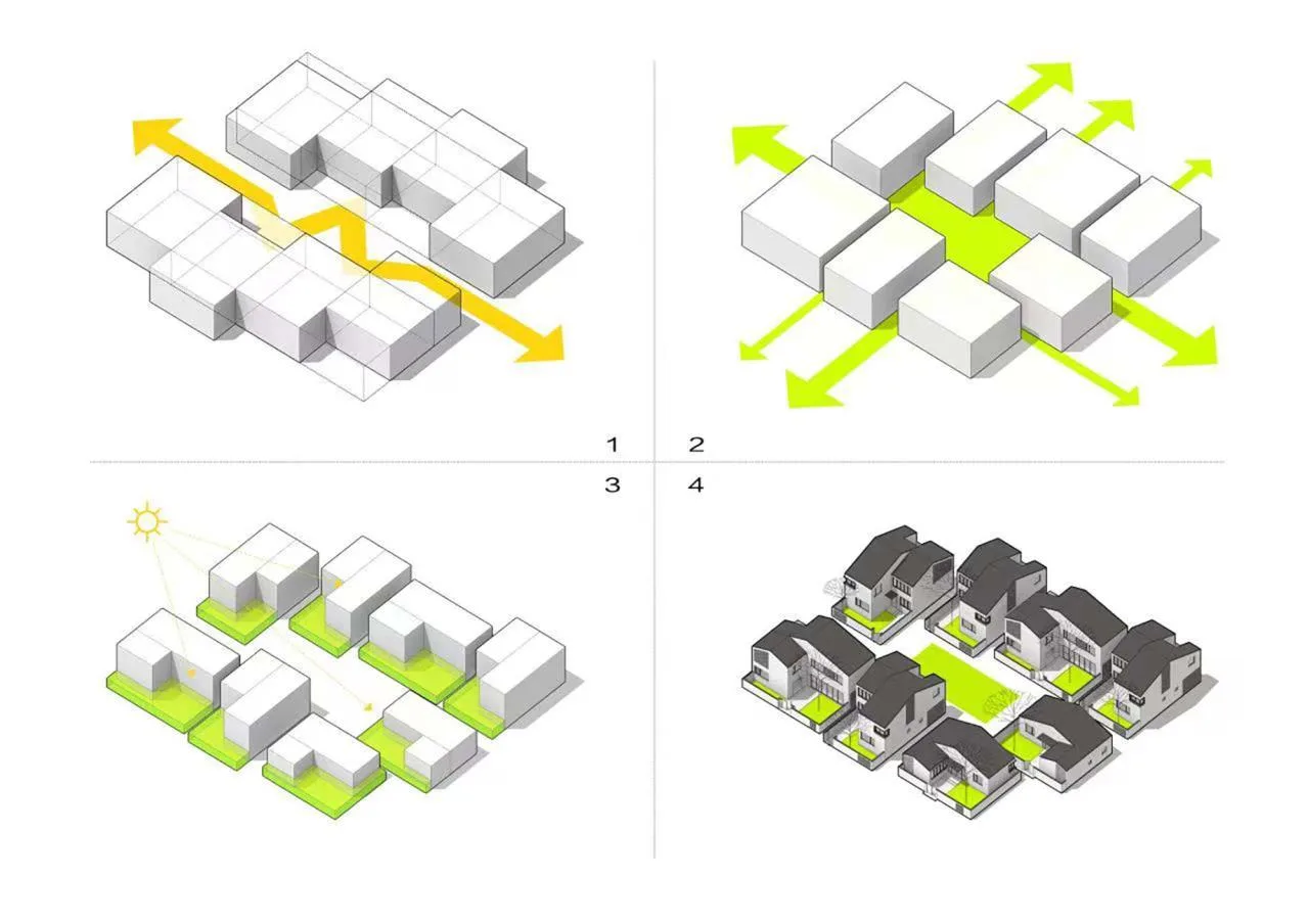 BIM Architecture | Mugou Village New Community, Yilin Town, Funing County/Zhou Ling Studio of Nanda Design Institute