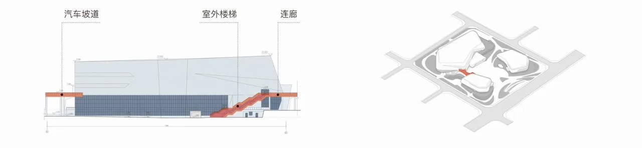 BIM Architecture | Free Dynamic Technology: Discussion on Integrated Design of Zhuzhou Auto Expo Park Trading Center/Luo Jin Studio